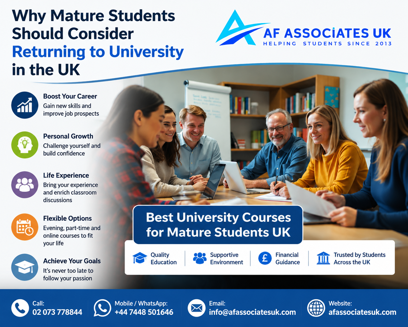 Mature Students Returning to UK University